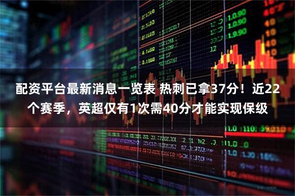 配资平台最新消息一览表 热刺已拿37分！近22个赛季，英超仅有1次需40分才能实现保级